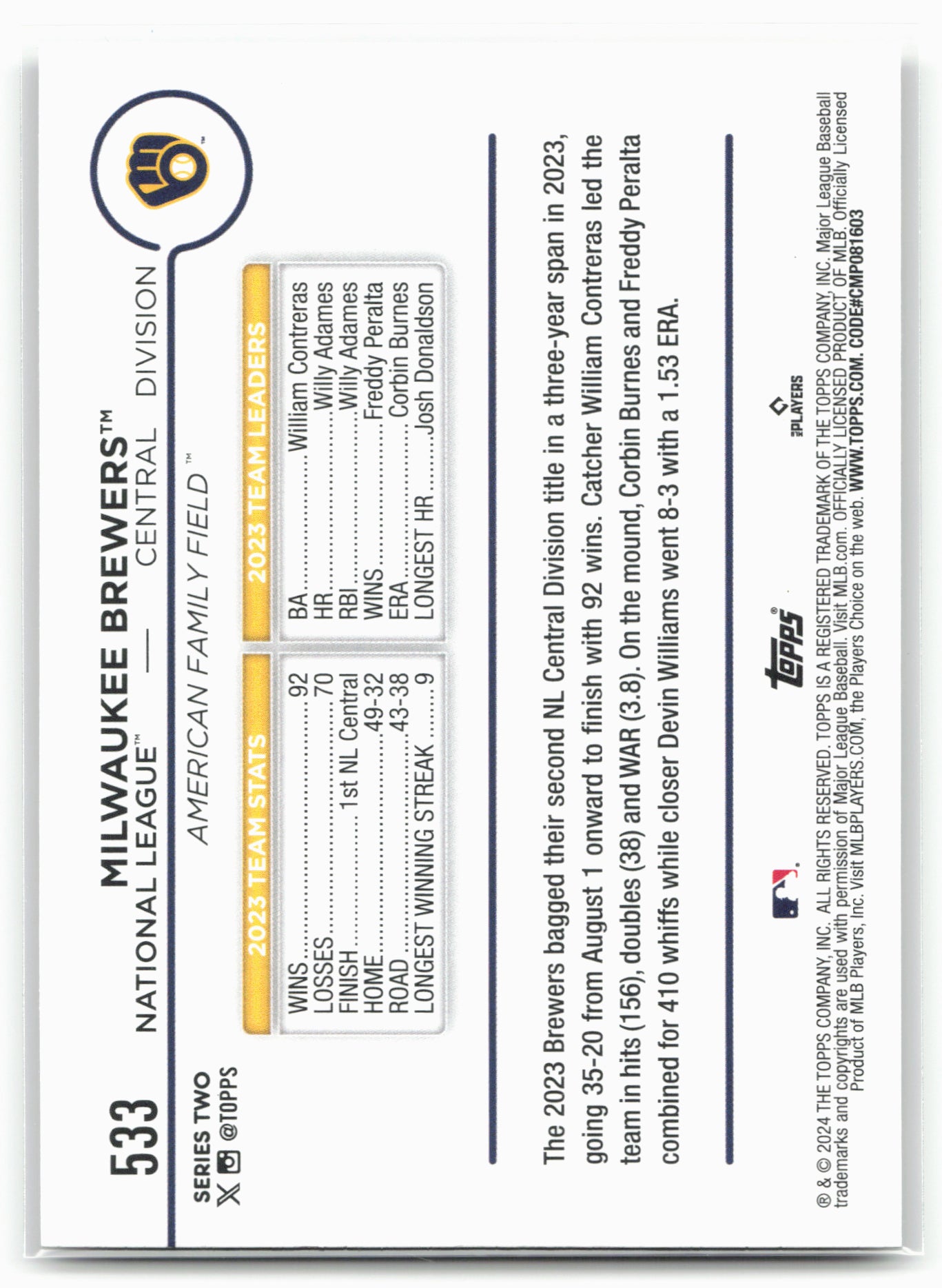 2024 Topps #533 Milwaukee Brewers Holiday Hot Dogs