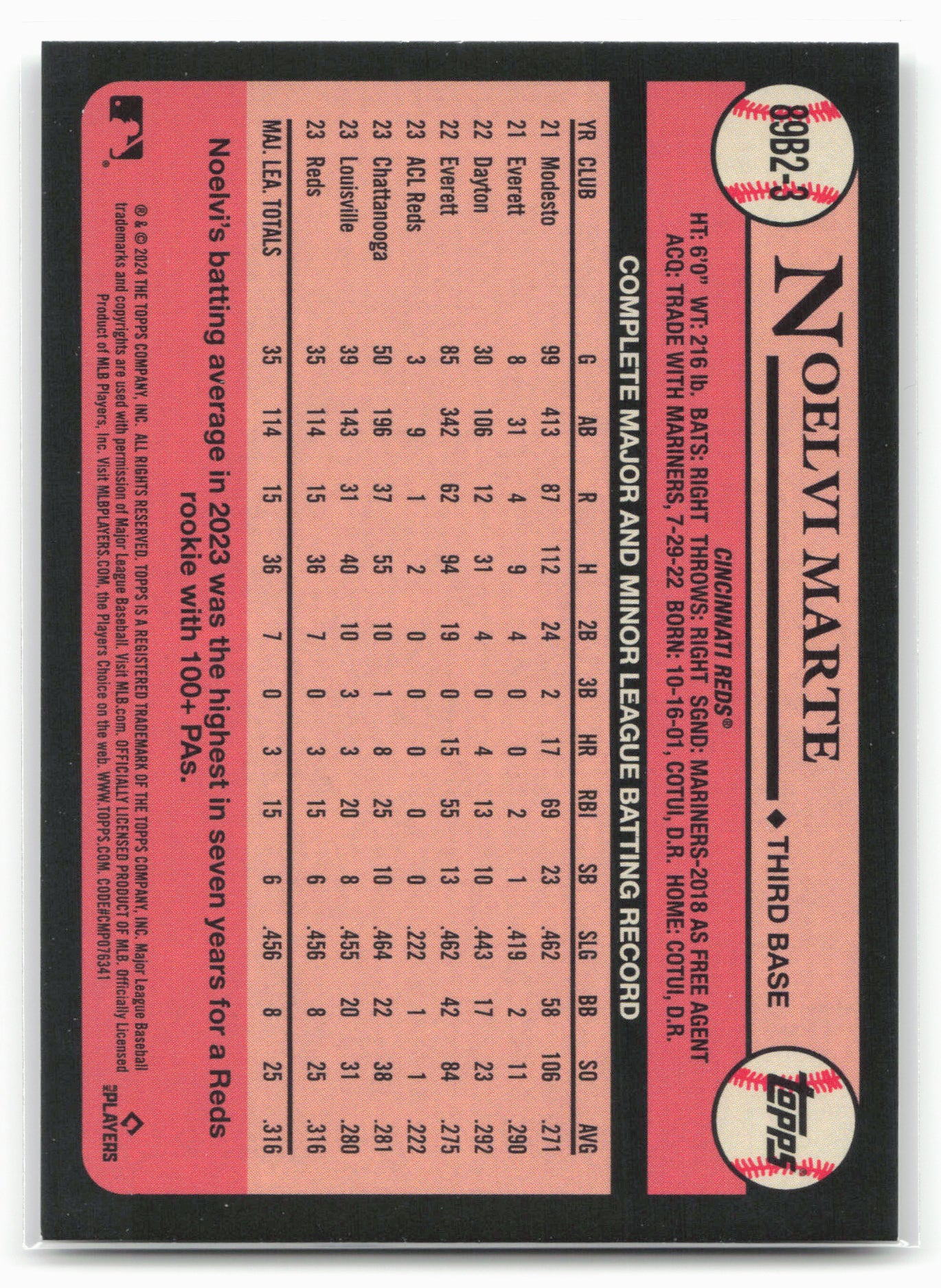 2024 Topps #89B2-3 Noelvi Marte 1989 Topps Baseball 35th Anniversary