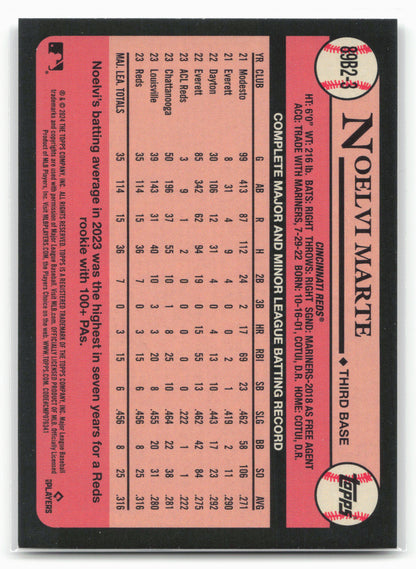 2024 Topps #89B2-3 Noelvi Marte 1989 Topps Baseball 35th Anniversary