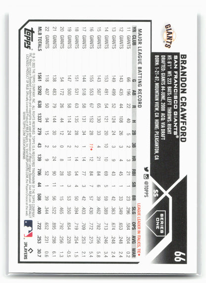 2023 Topps #66 Brandon Crawford Rainbow Foil