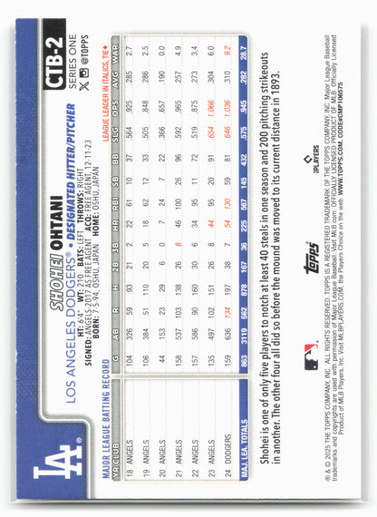 2025 Topps #CTB-2 Shohei Ohtani Flagship Collection Companion Cards