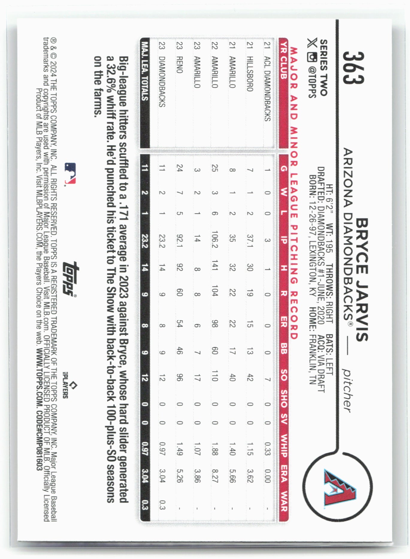 2024 Topps #363 Bryce Jarvis Holiday