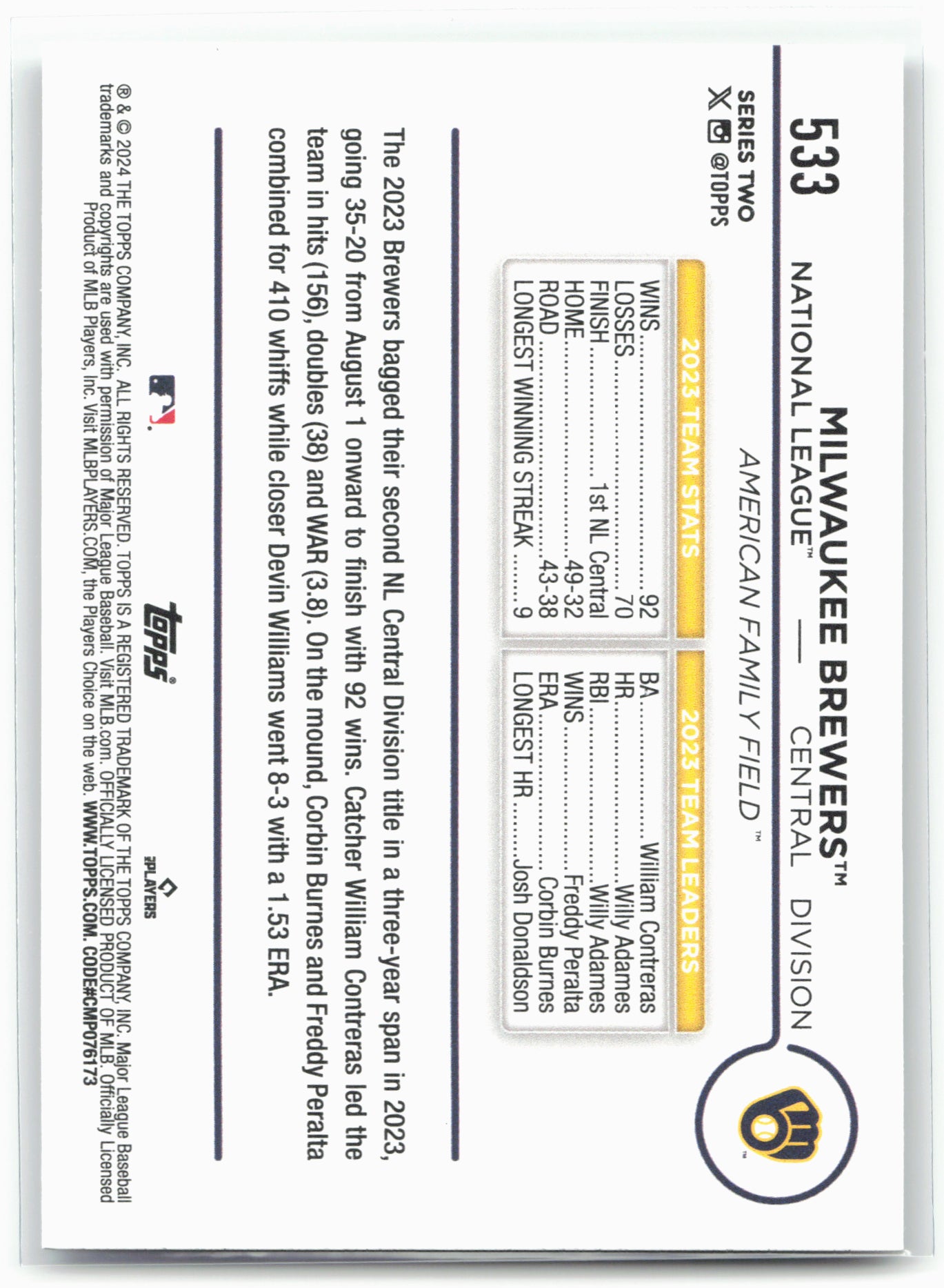 2024 Topps #533 Milwaukee Brewers Rainbow Foil