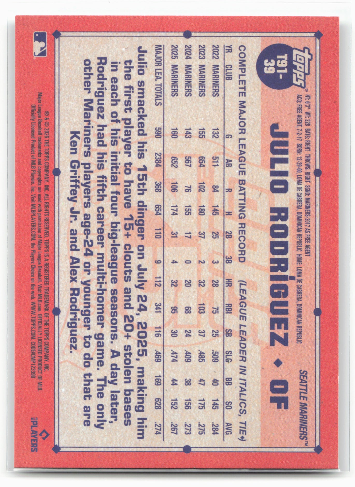 2026 Topps #T91-39 Julio Rodríguez 1991 Topps Baseball 35th Anniversary