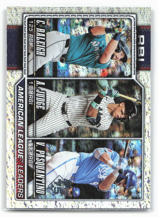 2026 Topps #211  Leaders RBI (Raleigh /Judge /Pasquantino) Holo Foil