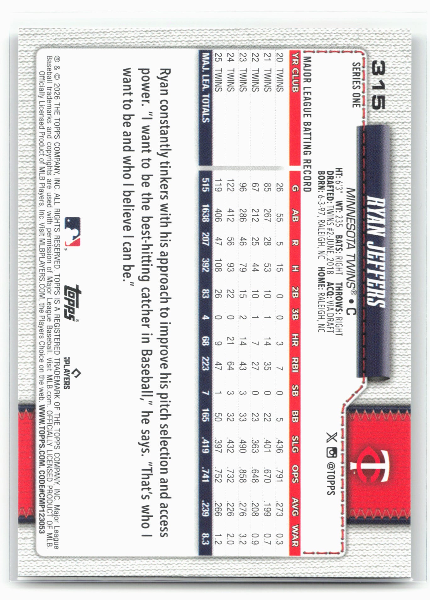 2026 Topps #315 Ryan Jeffers Rainbow Foil