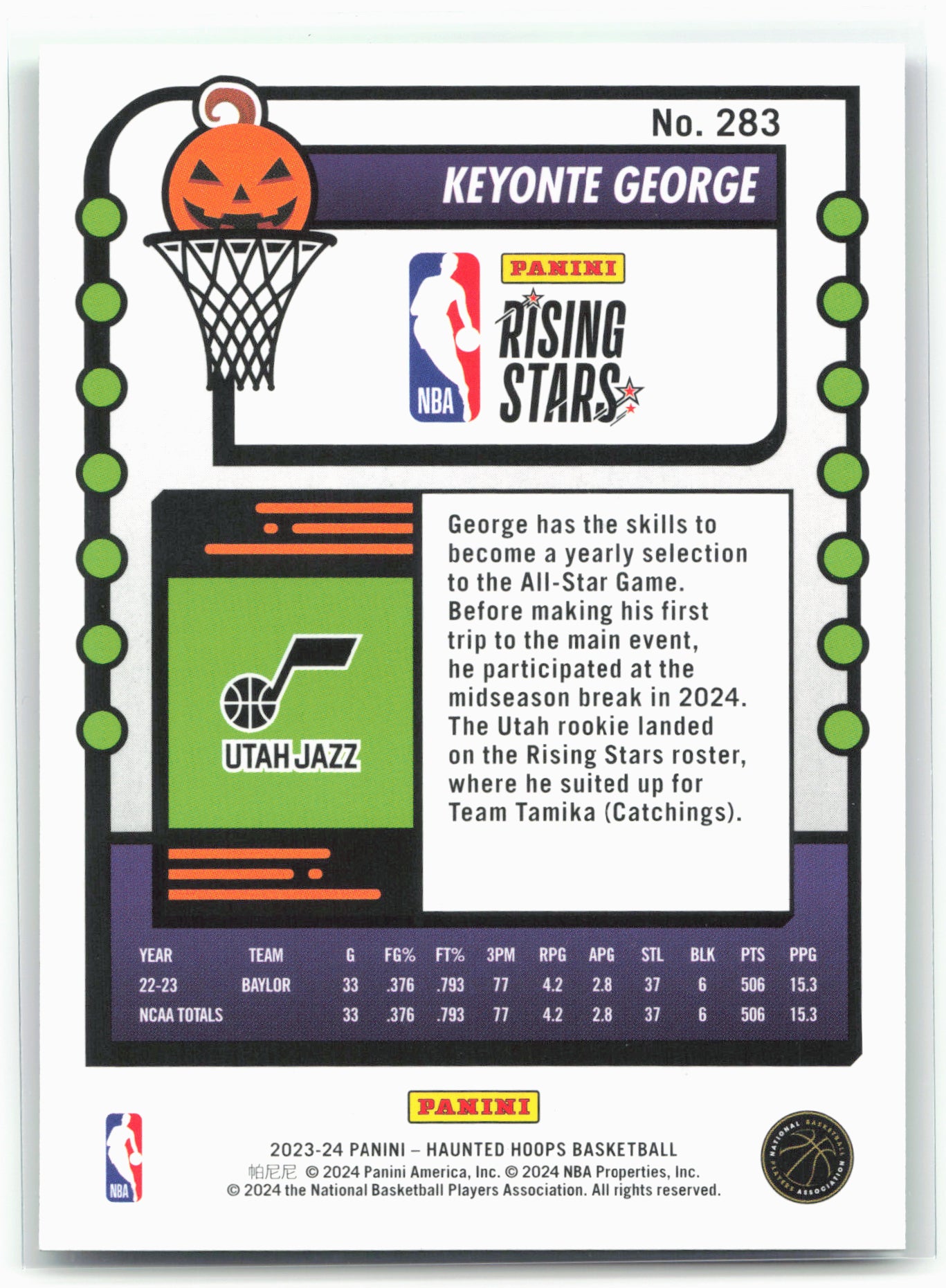 2023-24 Hoops Haunted Hoops #283 Keyonte George Slime 28313