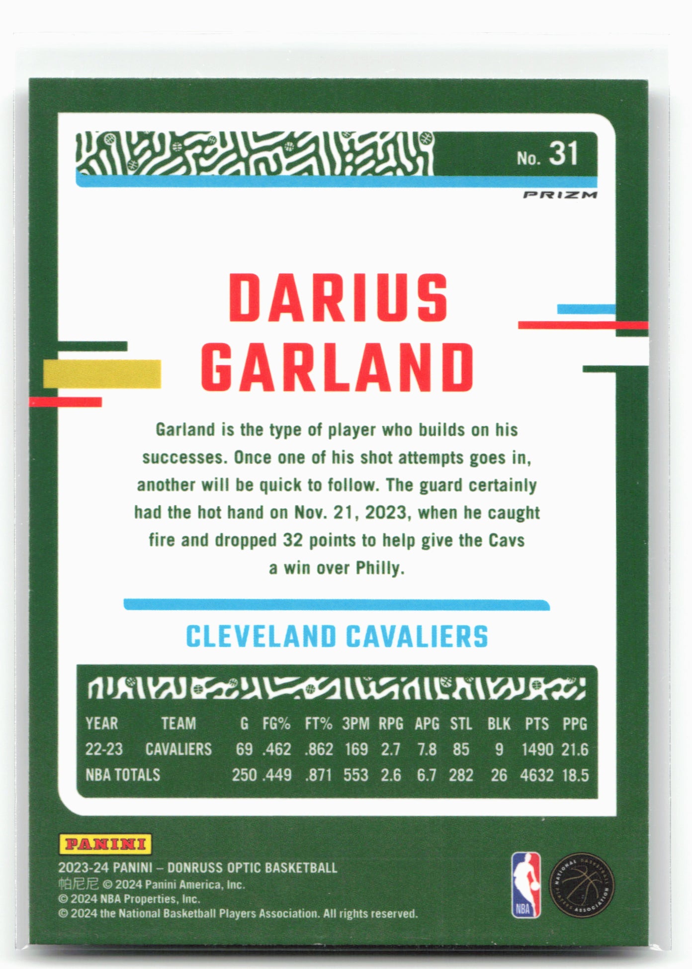 2023-24 Donruss Optic #31 Darius Garland Holo