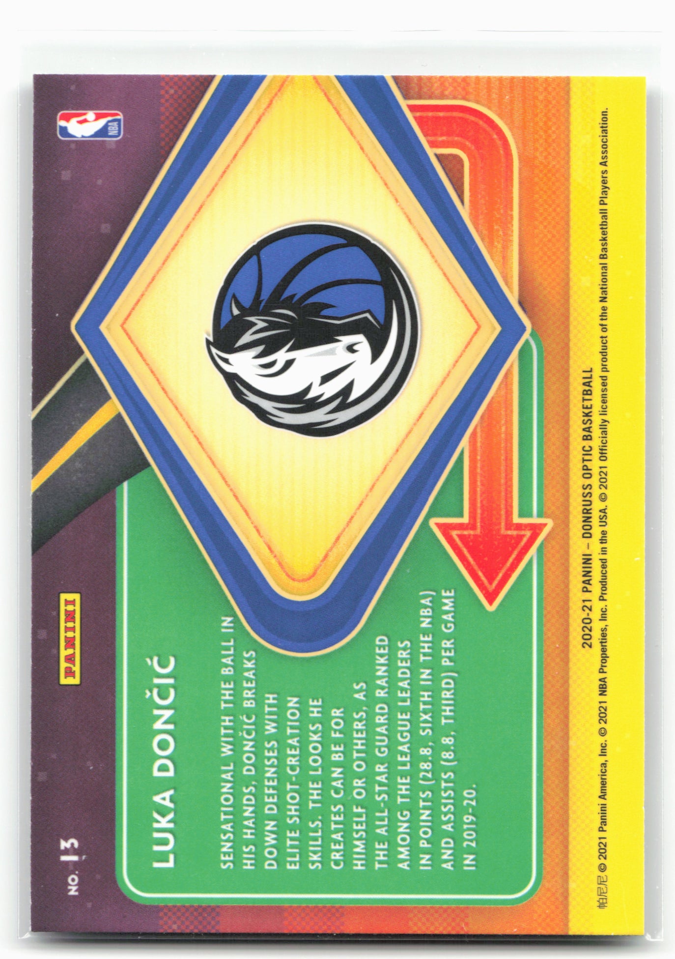2020-21 Donruss Optic #13 Luka Doncic Express Lane 28403