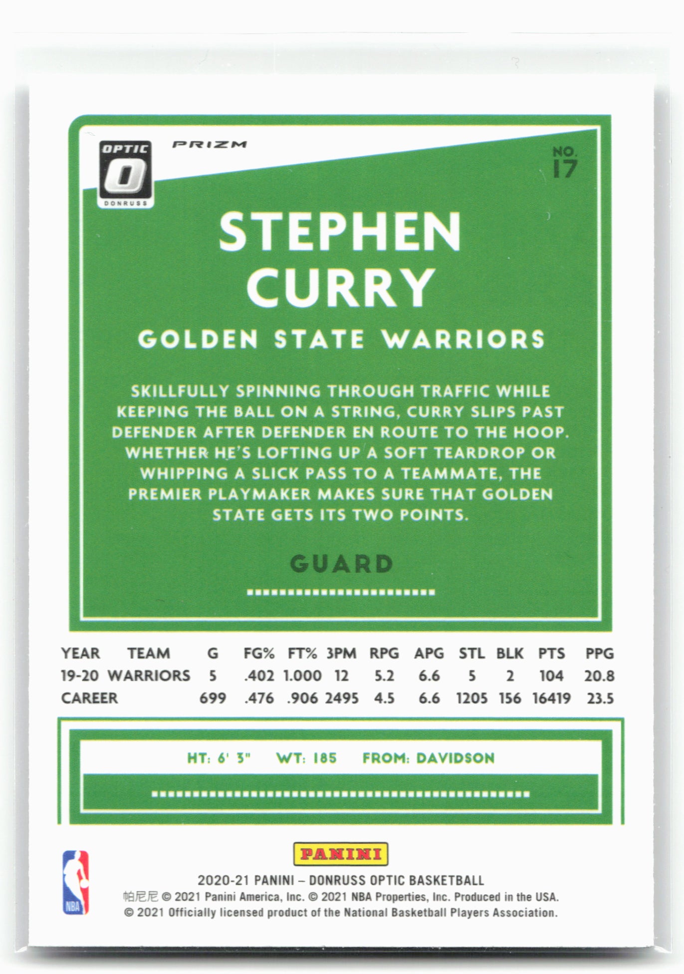 2020-21 Donruss Optic #17 Stephen Curry Holo 28404