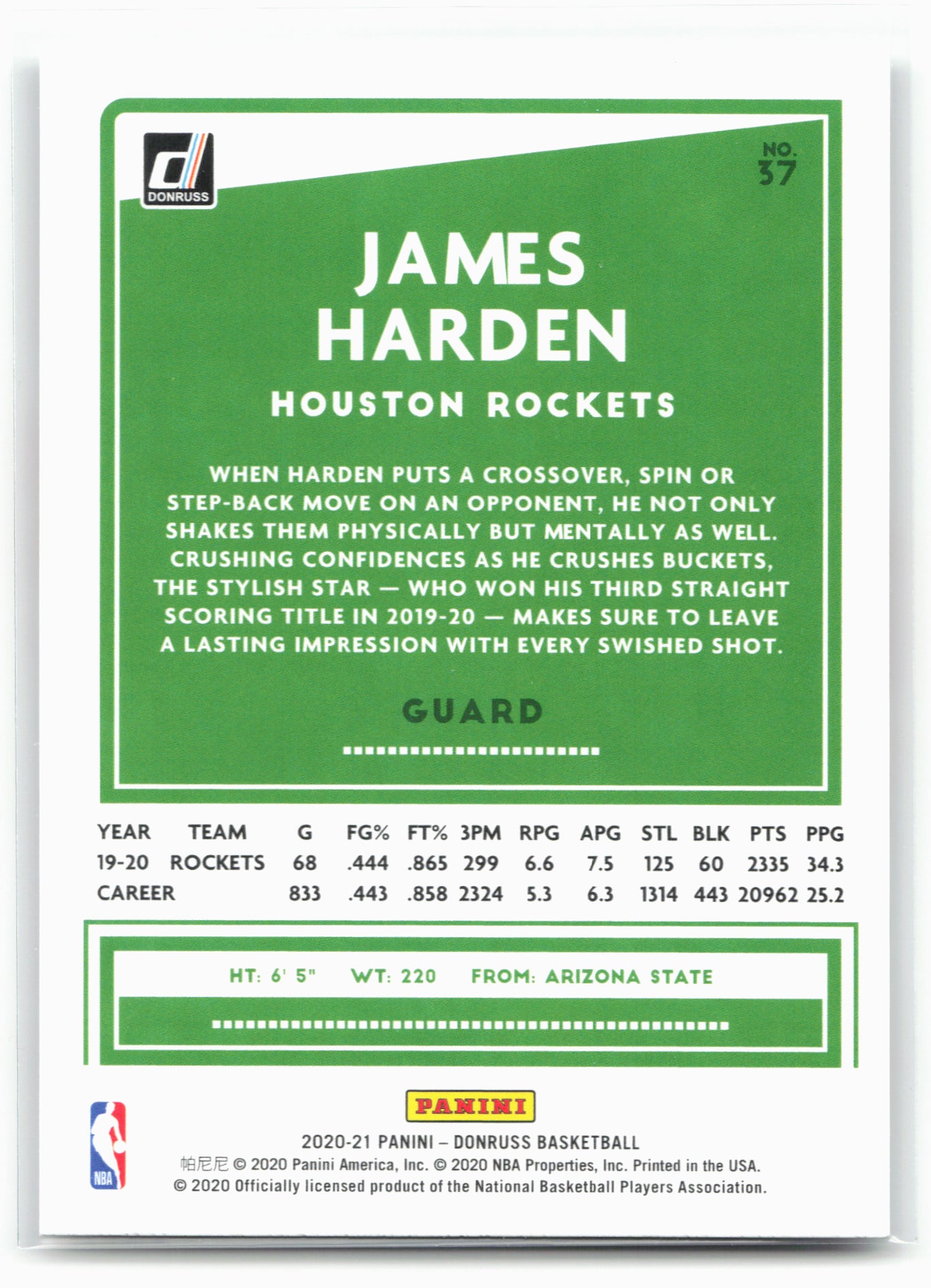 2020-21 Donruss #37 James Harden