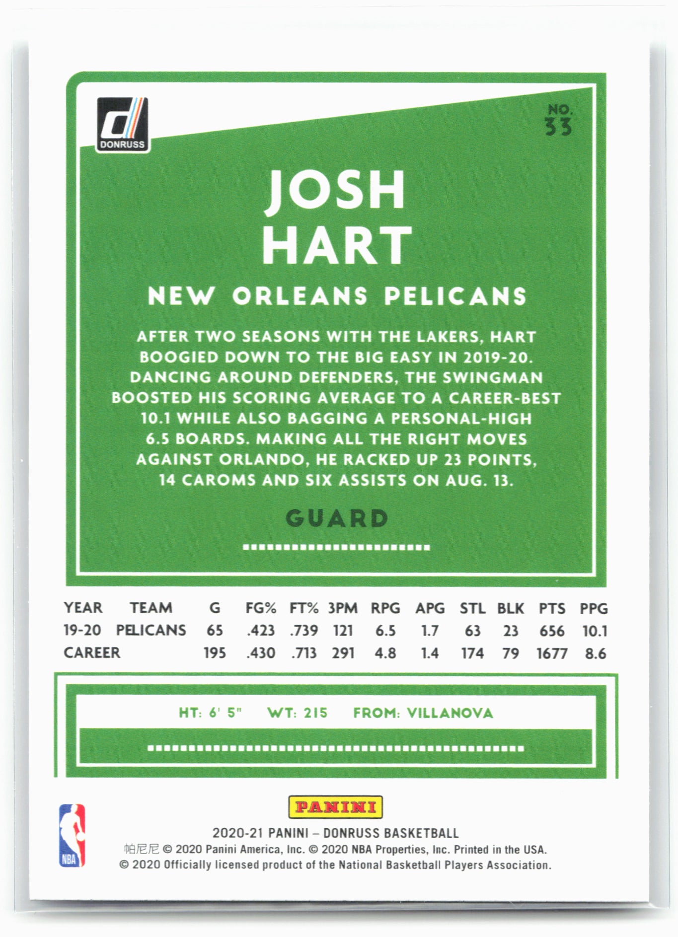2020-21 Donruss #33 Josh Hart
