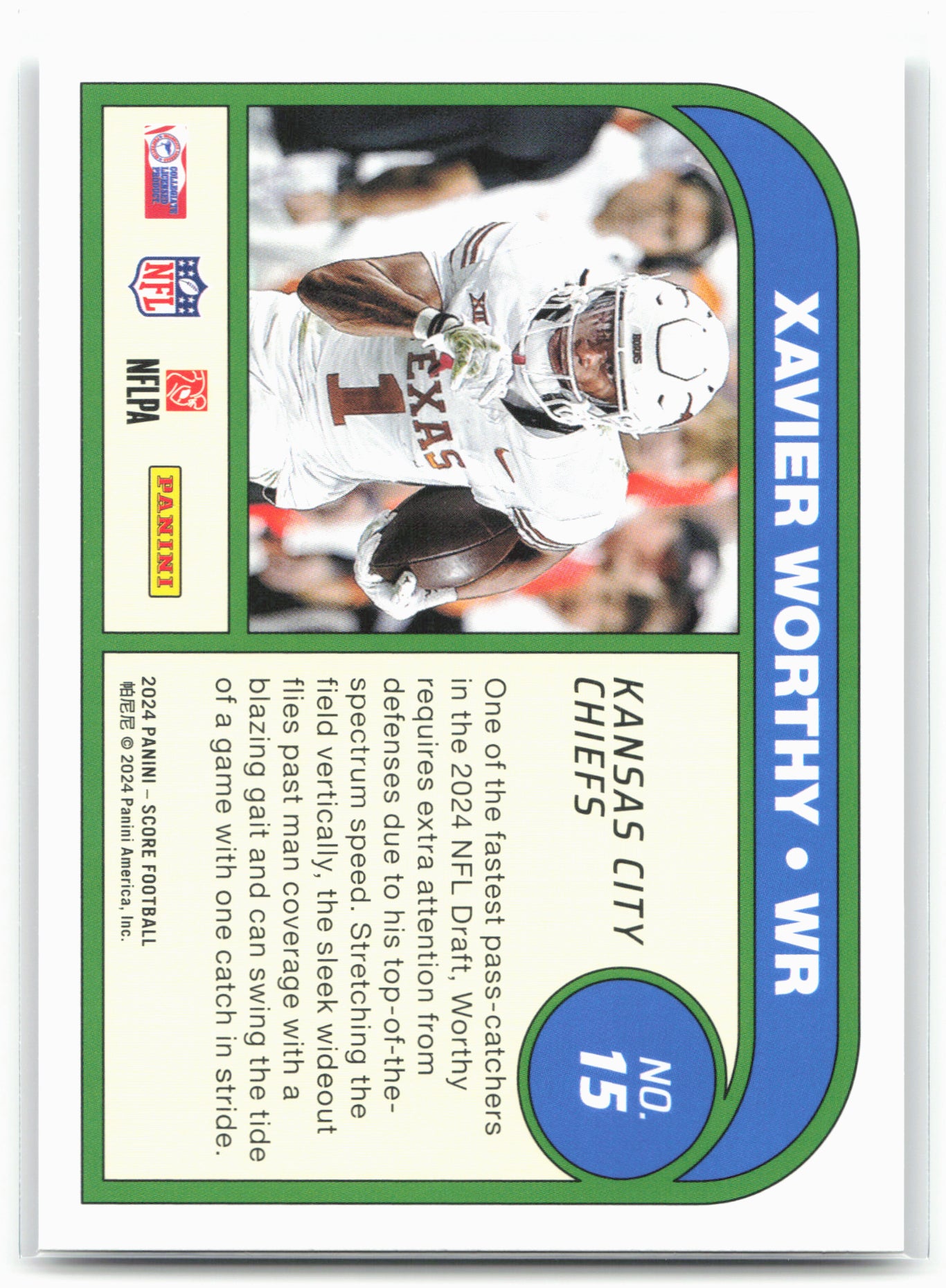 2024 Score #15 Xavier Worthy Protential 28550
