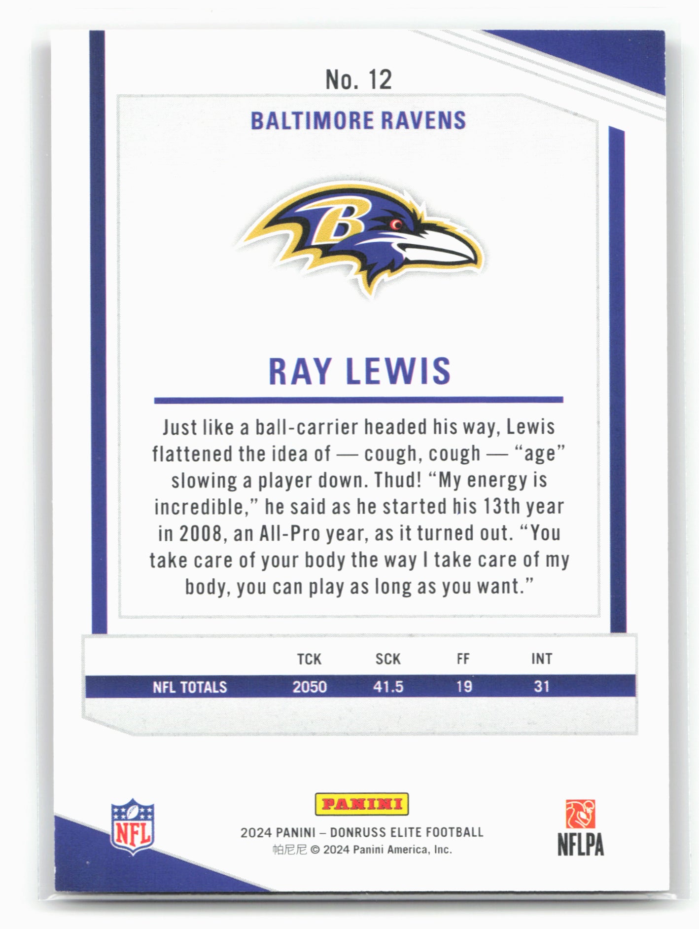 2024 Donruss Elite #12 Ray Lewis Aspirations Stars 28572