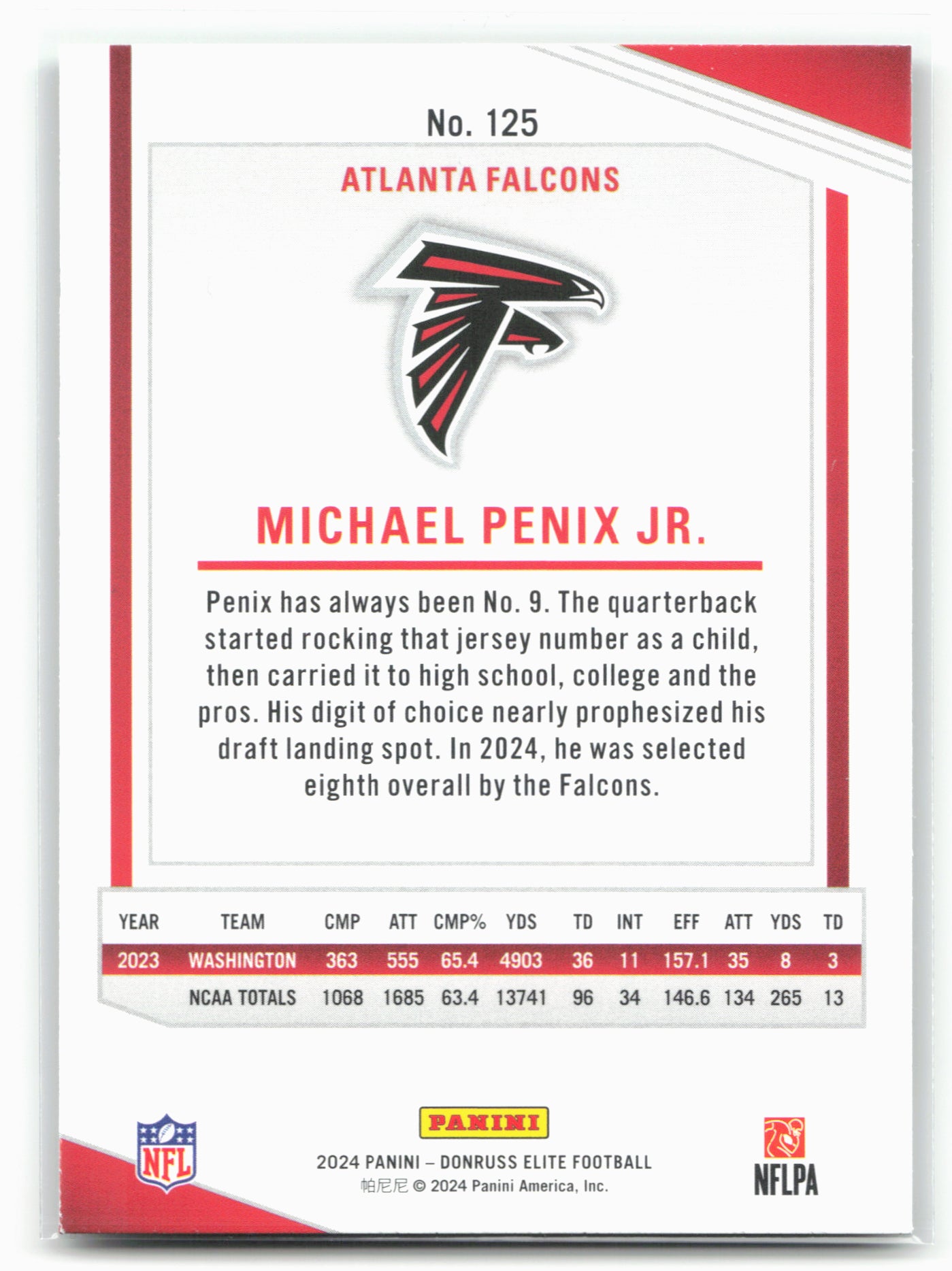 2024 Donruss Elite #125 Michael Penix Jr. Green Disco 28573