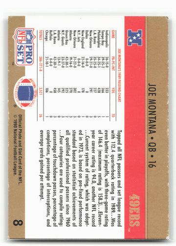 1990 Pro Set #8 Joe Montana 28577