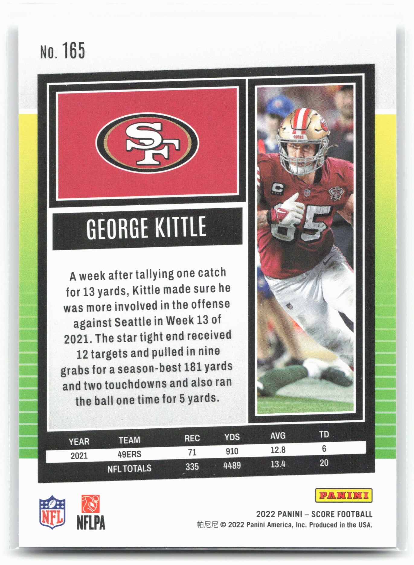2022 Score #165 George Kittle 28578