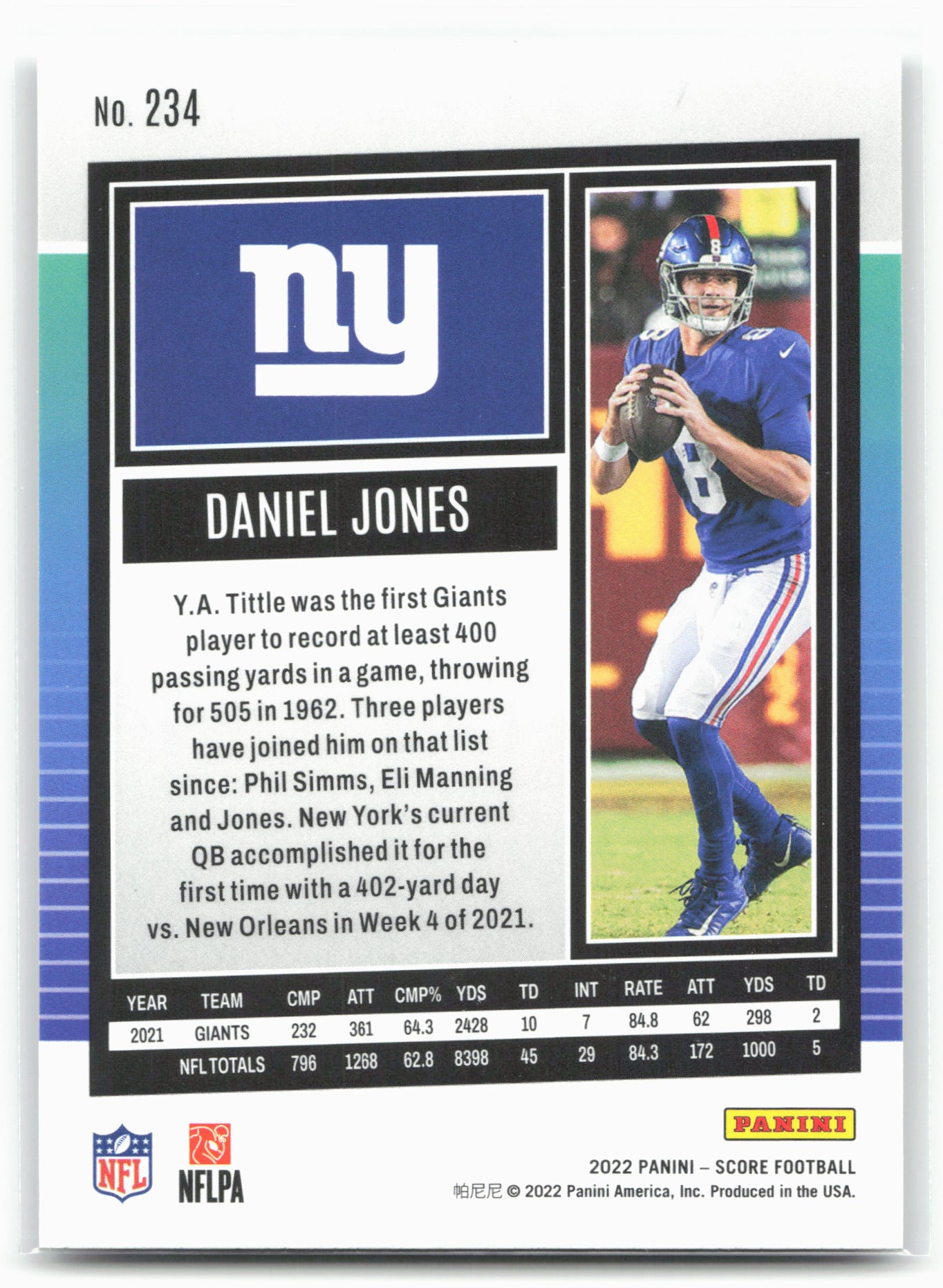 2022 Score #234 Daniel Jones 28579