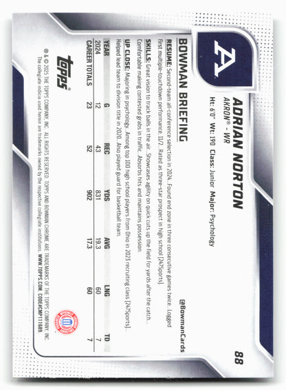 2025 Bowman University Chrome #88 Adrian Norton 28605