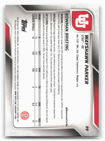2025 Bowman University Chrome #99 WayShawn Parker Teal Lava Refractor