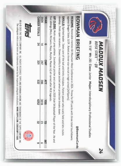 2025 Bowman University Chrome #24 Maddux Madsen 28613