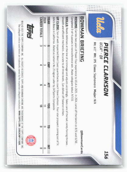 2025 Bowman University Chrome #156 Pierce Clarkson 28617