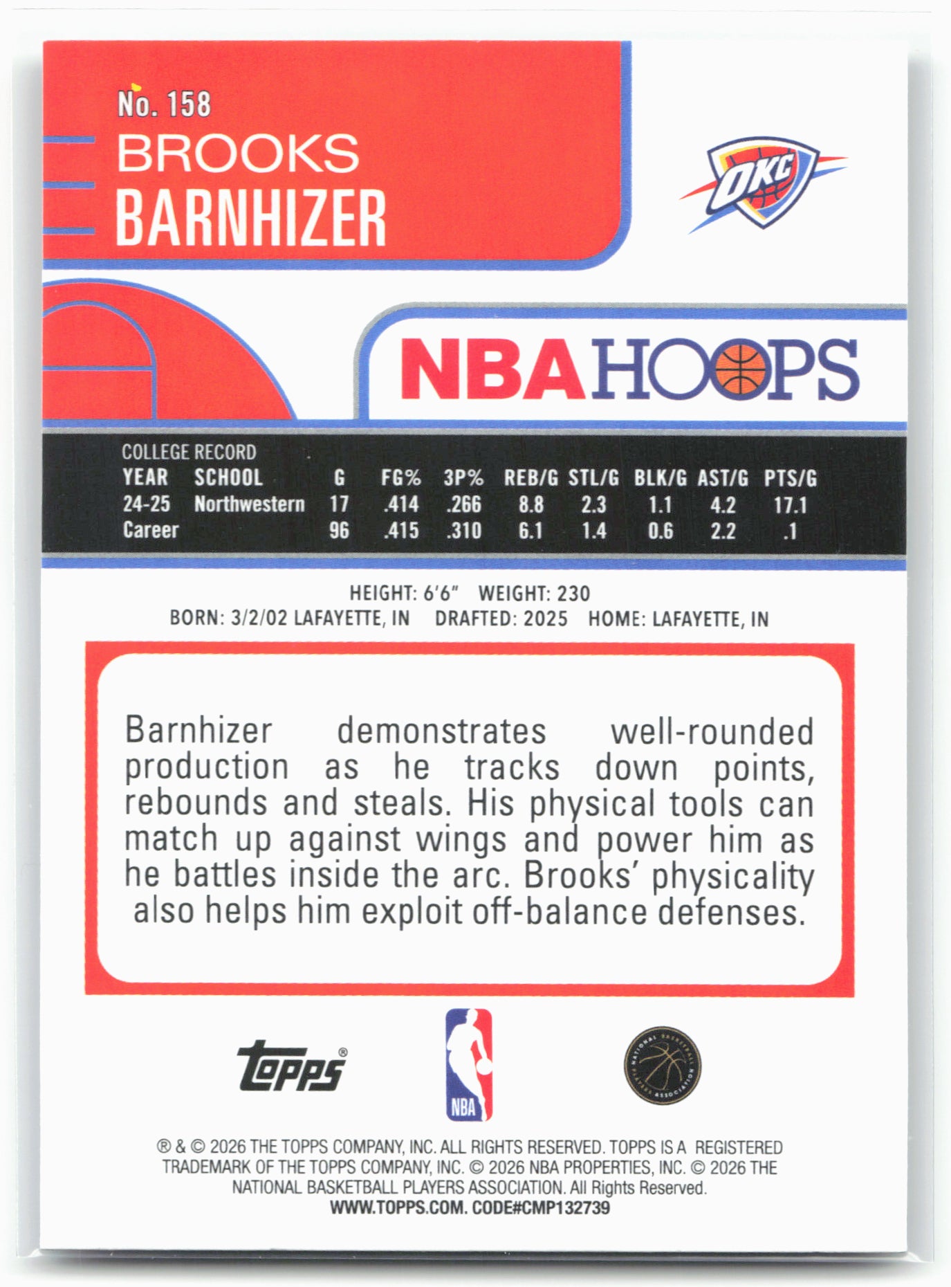 2025-26 Hoops #158 Brooks Barnhizer 28667