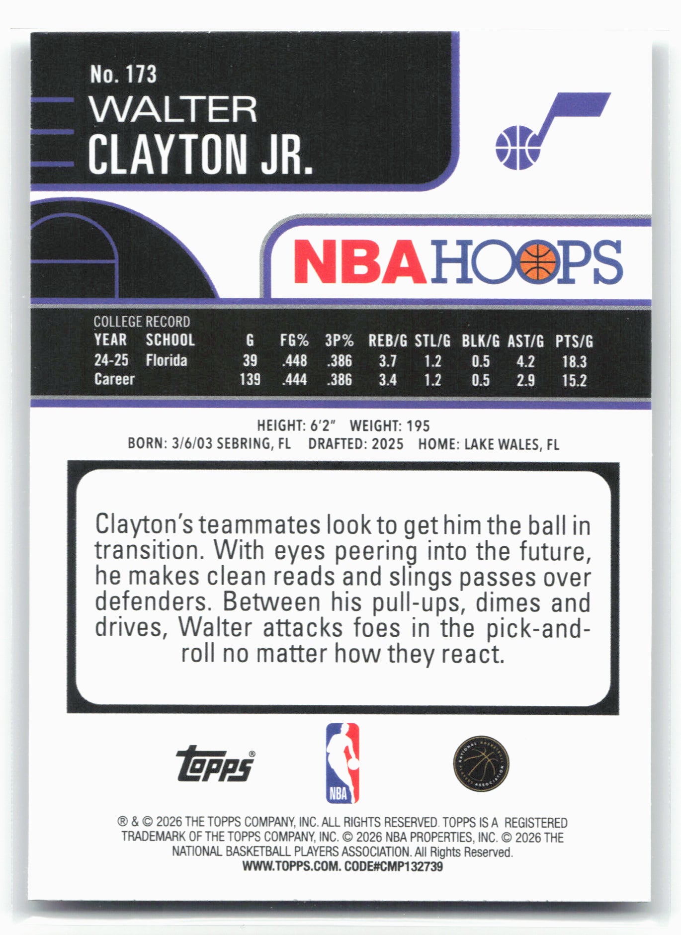 2025-26 Hoops #173 Walter Clayton Jr. 28678