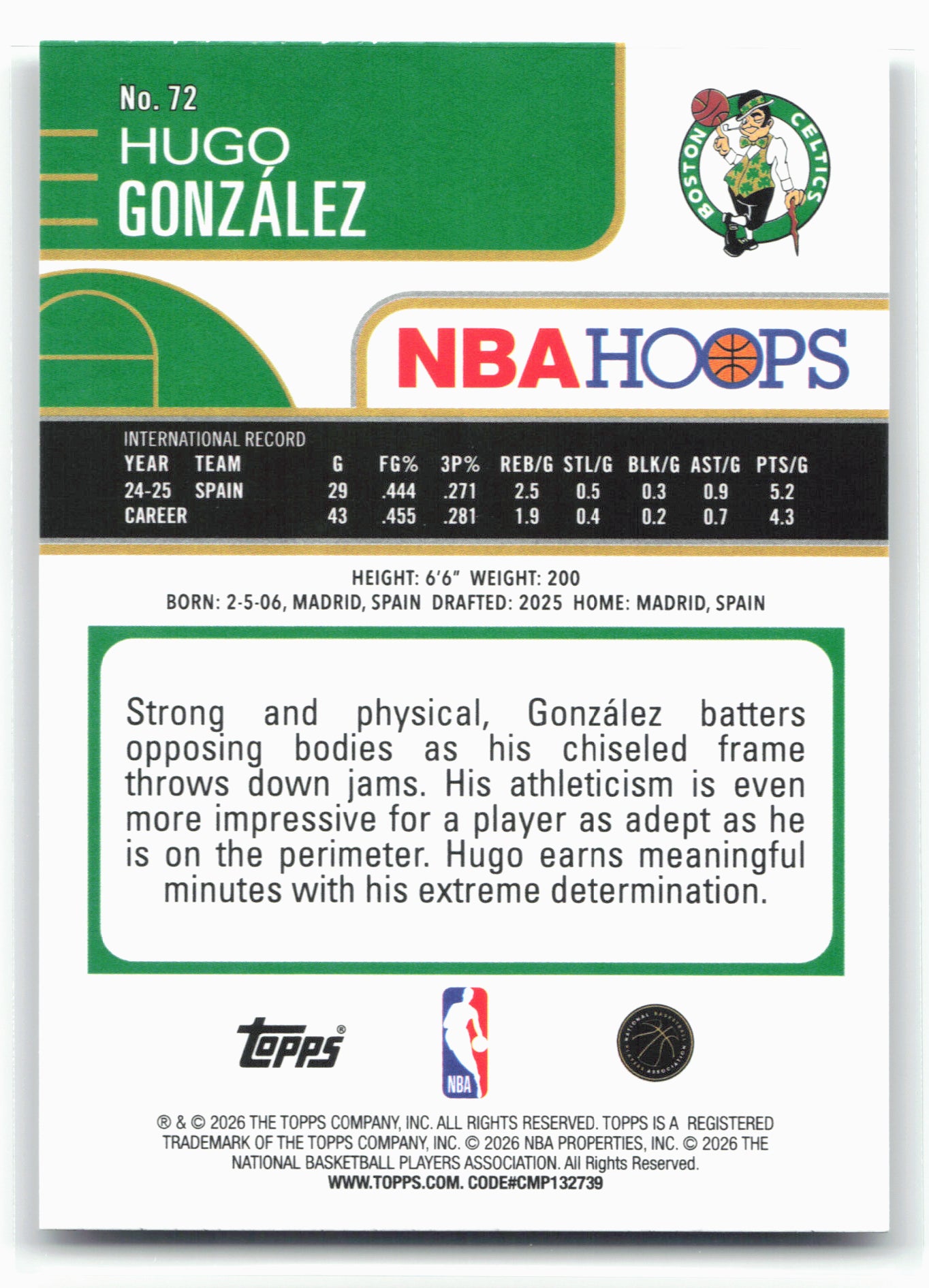 2025-26 Hoops #72 Hugo Gonzalez 28684