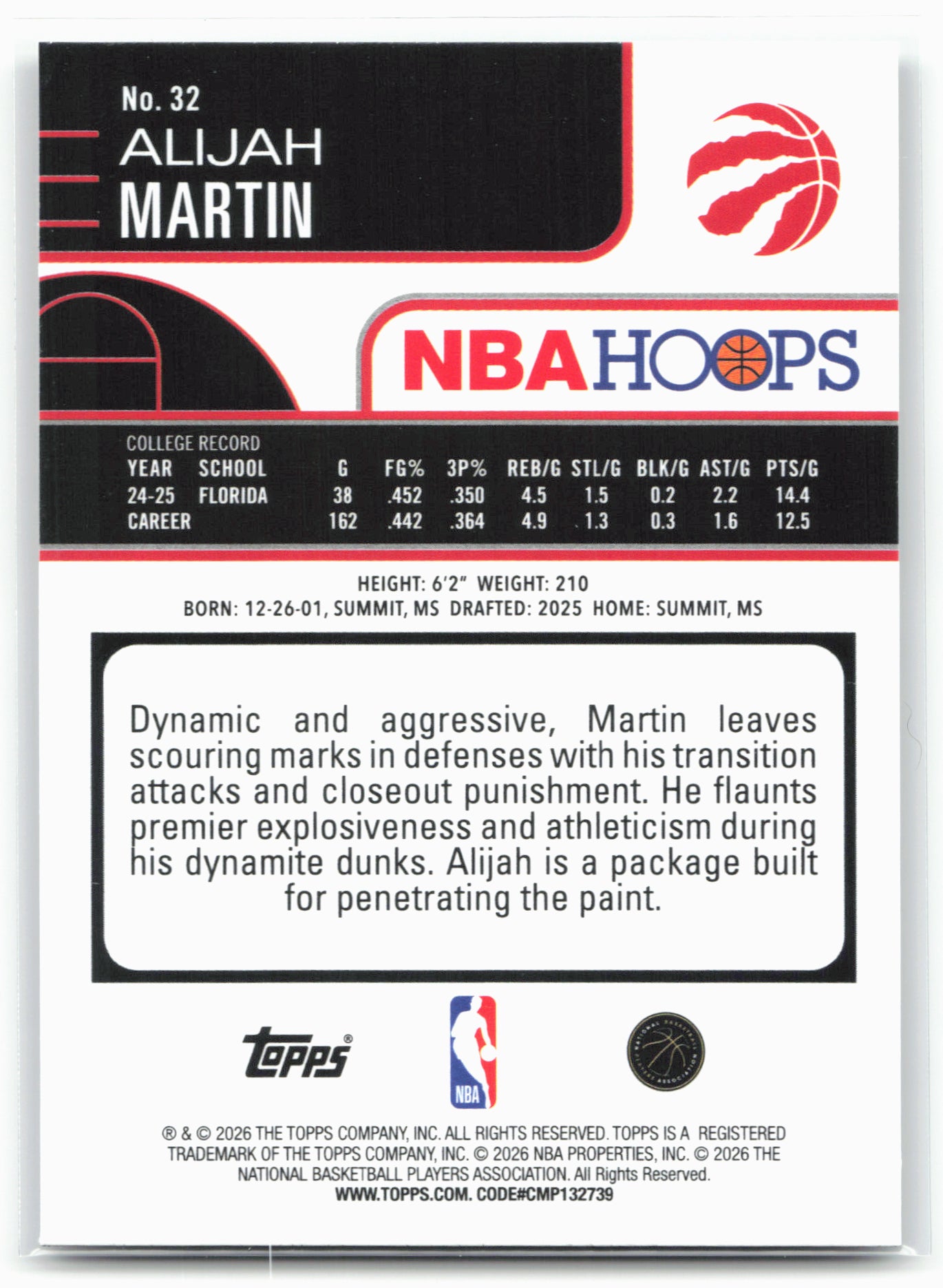 2025-26 Hoops #32 Alijah Martin 28697