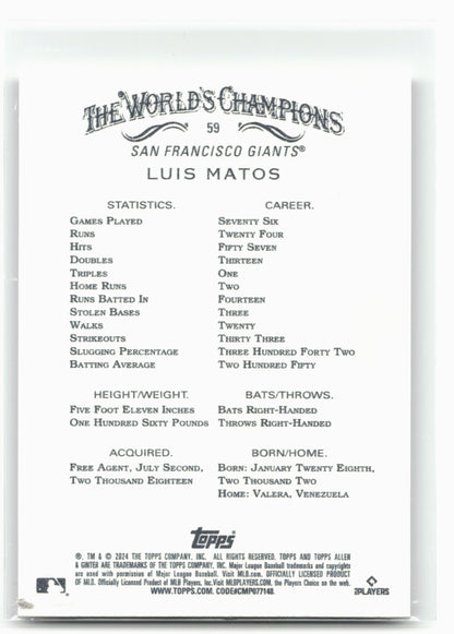 2024 Topps Allen & Ginter #59 Luis Matos 28863