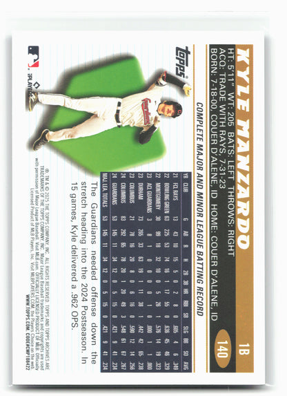2025 Topps Archives #140 Kyle Manzardo Black Foilboard