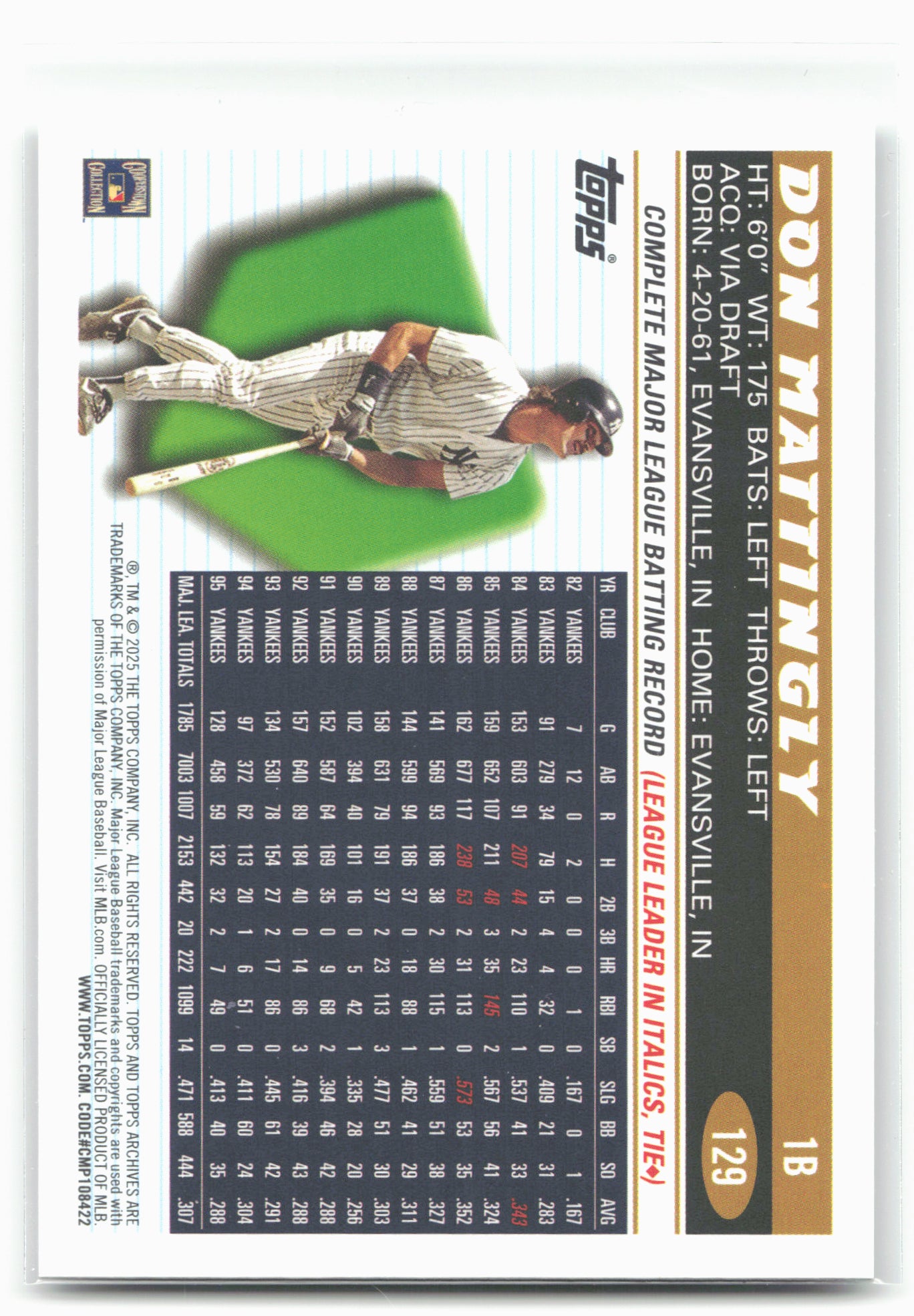 2025 Topps Archives #129 Don Mattingly