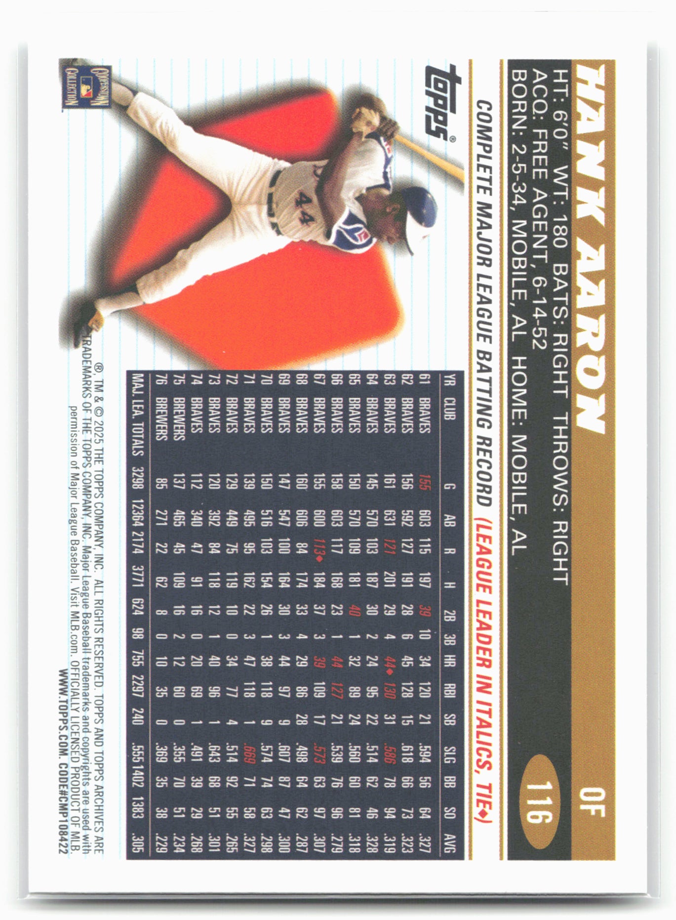 2025 Topps Archives #116 Hank Aaron