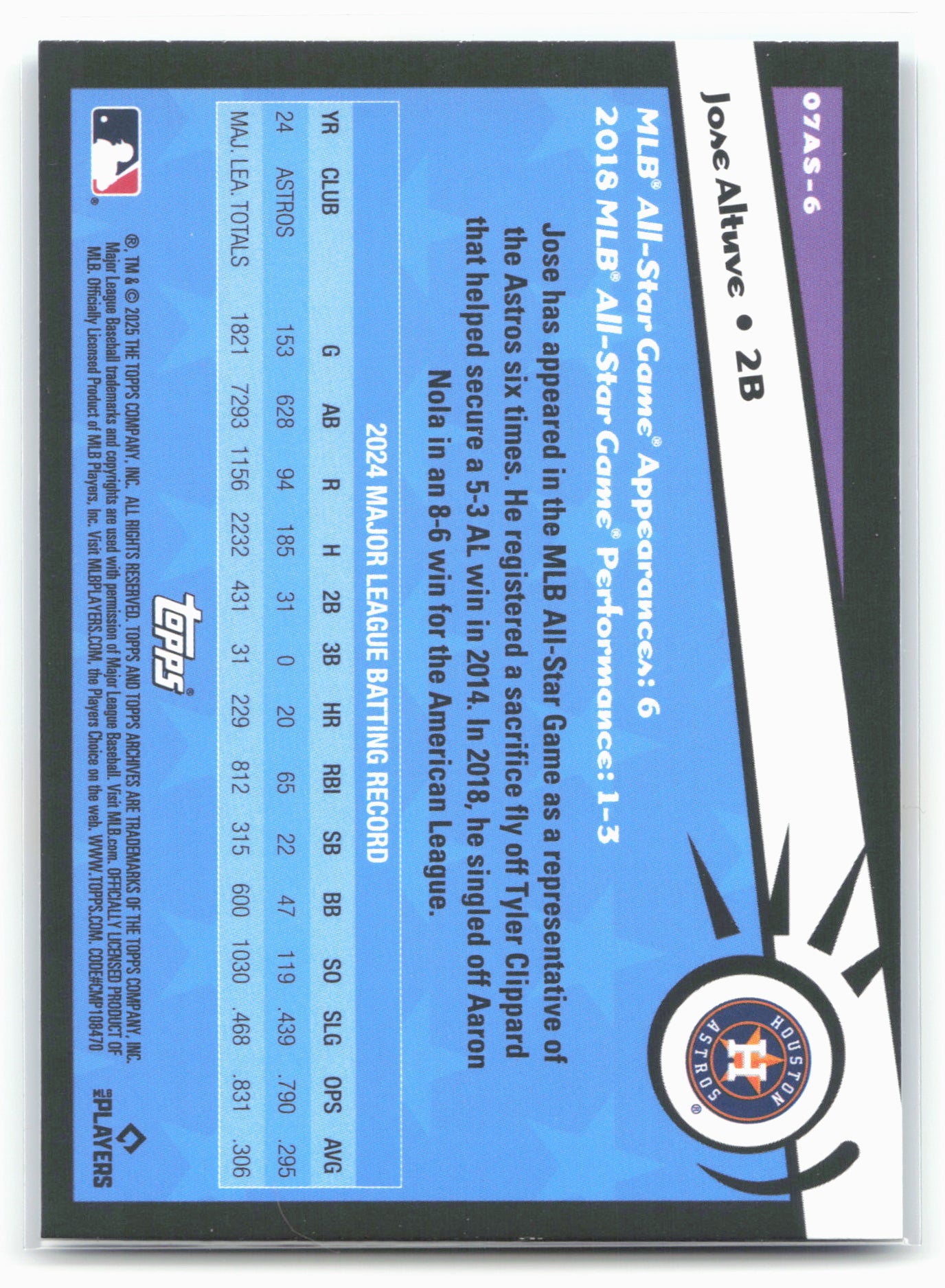 2025 Topps Archives #07AS-6 Jose Altuve 2007 Topps All-Stars