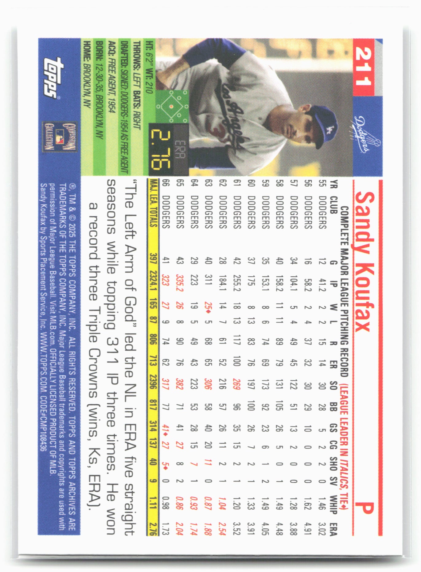 2025 Topps Archives #211 Sandy Koufax
