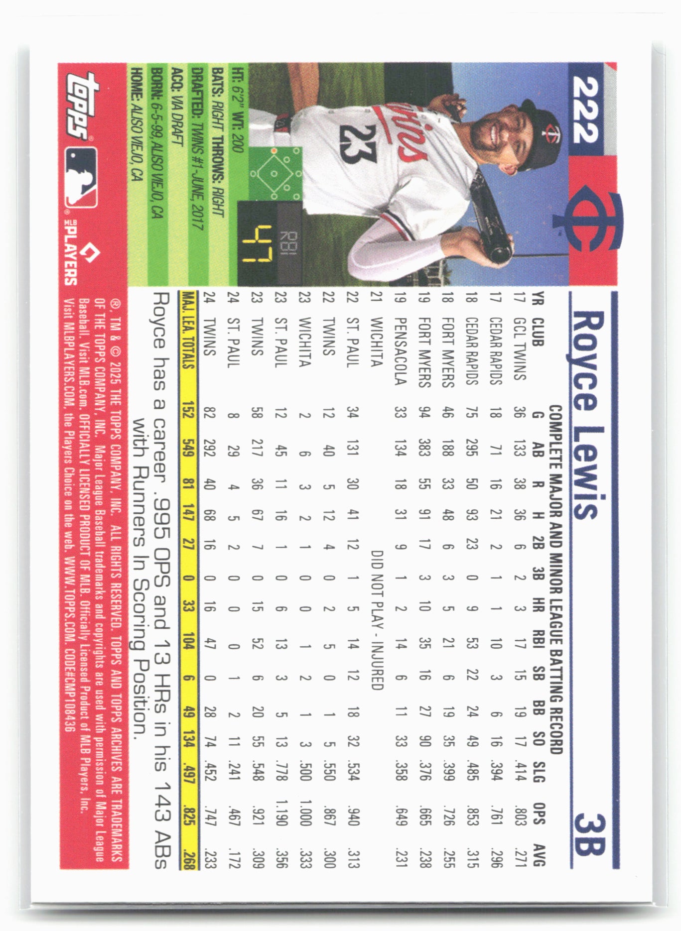 2025 Topps Archives #222 Royce Lewis