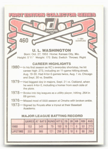 1981 Donruss #460 U.L. Washington
