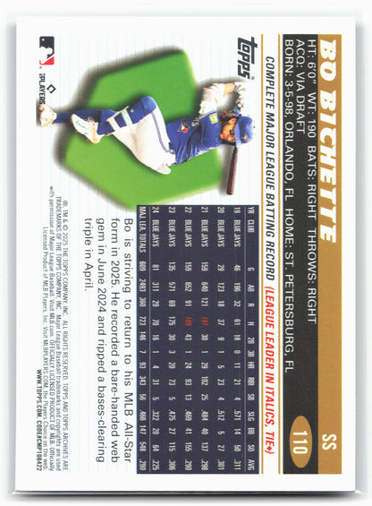 2025 Topps Archives #110 Bo Bichette Black Foilboard