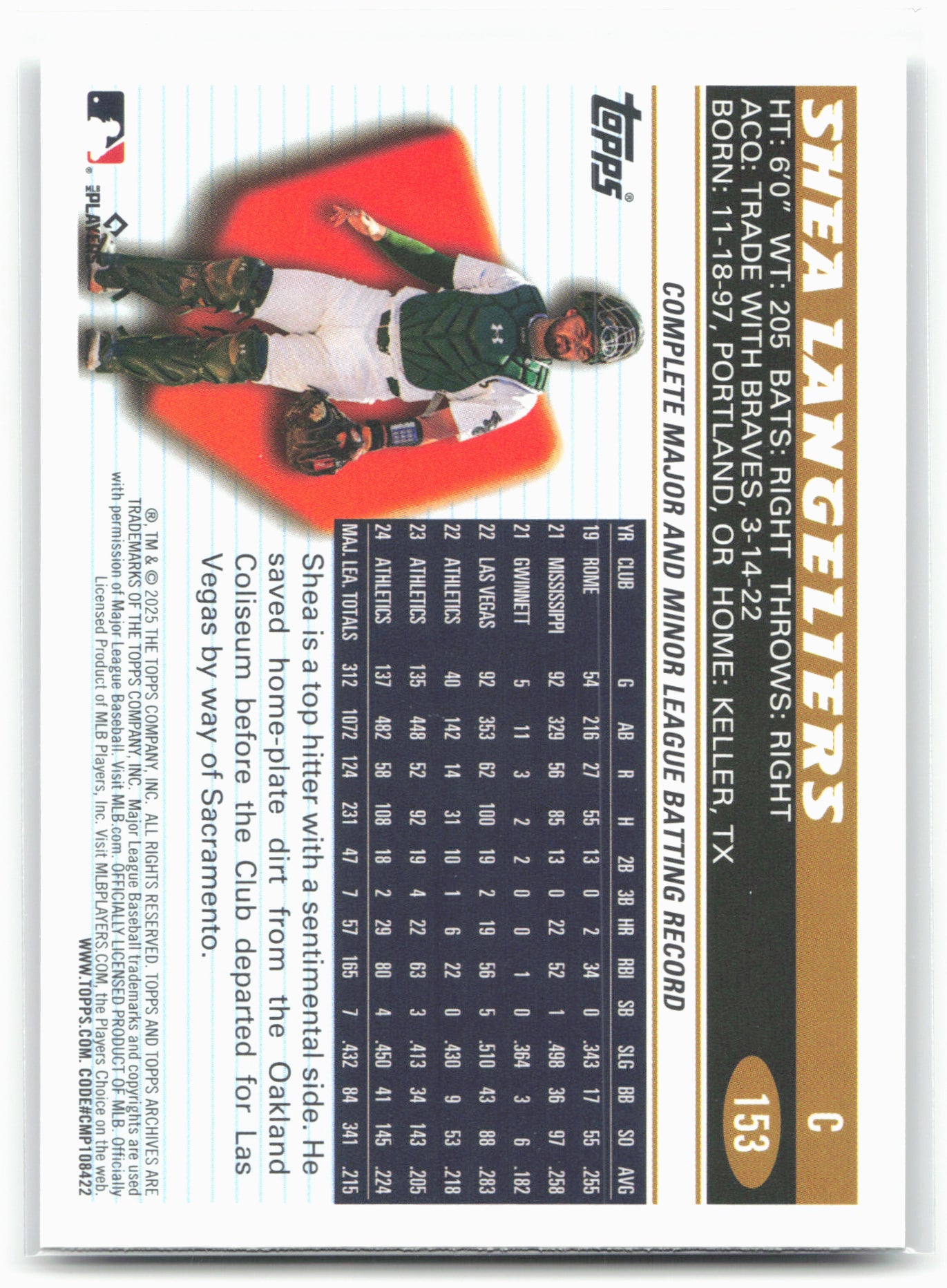2025 Topps Archives #153 Shea Langeliers