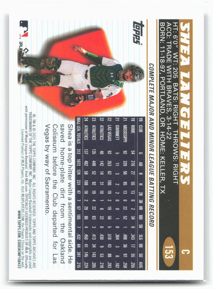 2025 Topps Archives #153 Shea Langeliers