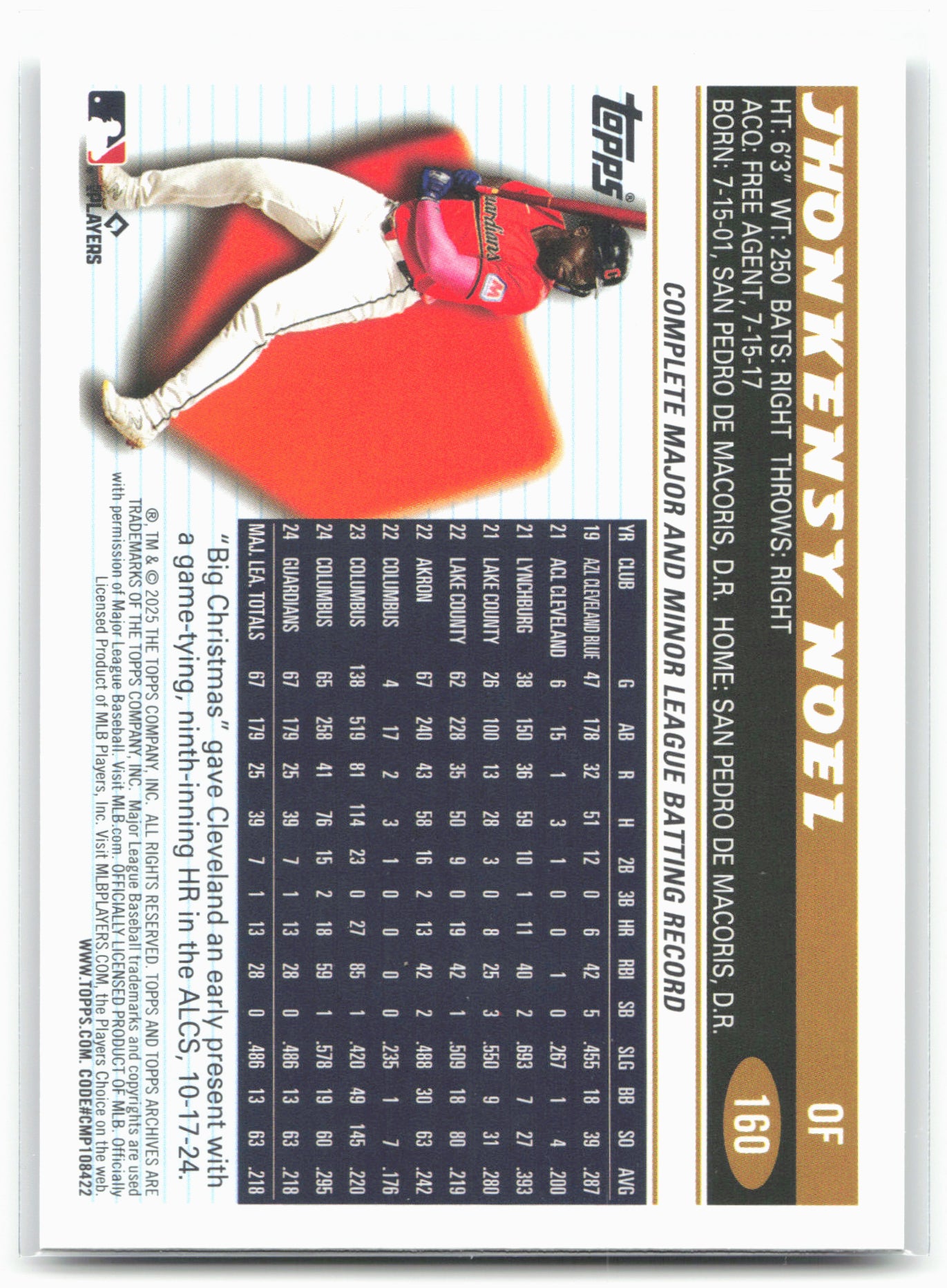 2025 Topps Archives #160 Jhonkensy Noel