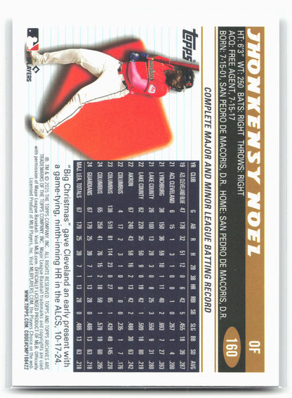 2025 Topps Archives #160 Jhonkensy Noel