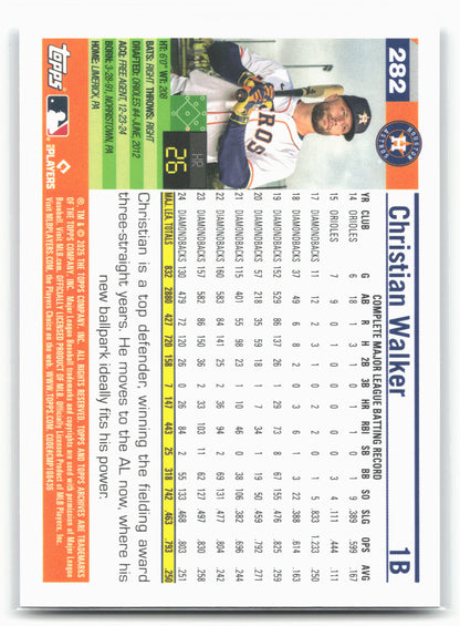 2025 Topps Archives #282 Christian Walker