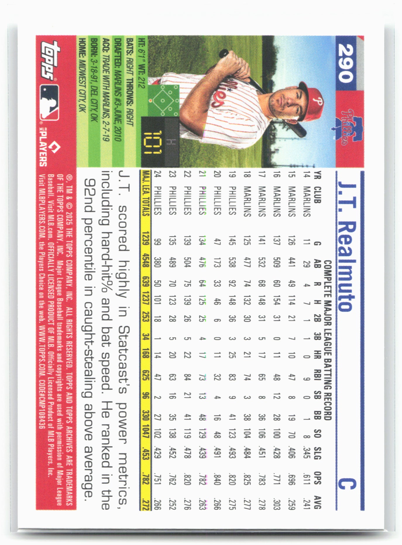 2025 Topps Archives #290 J.T. Realmuto