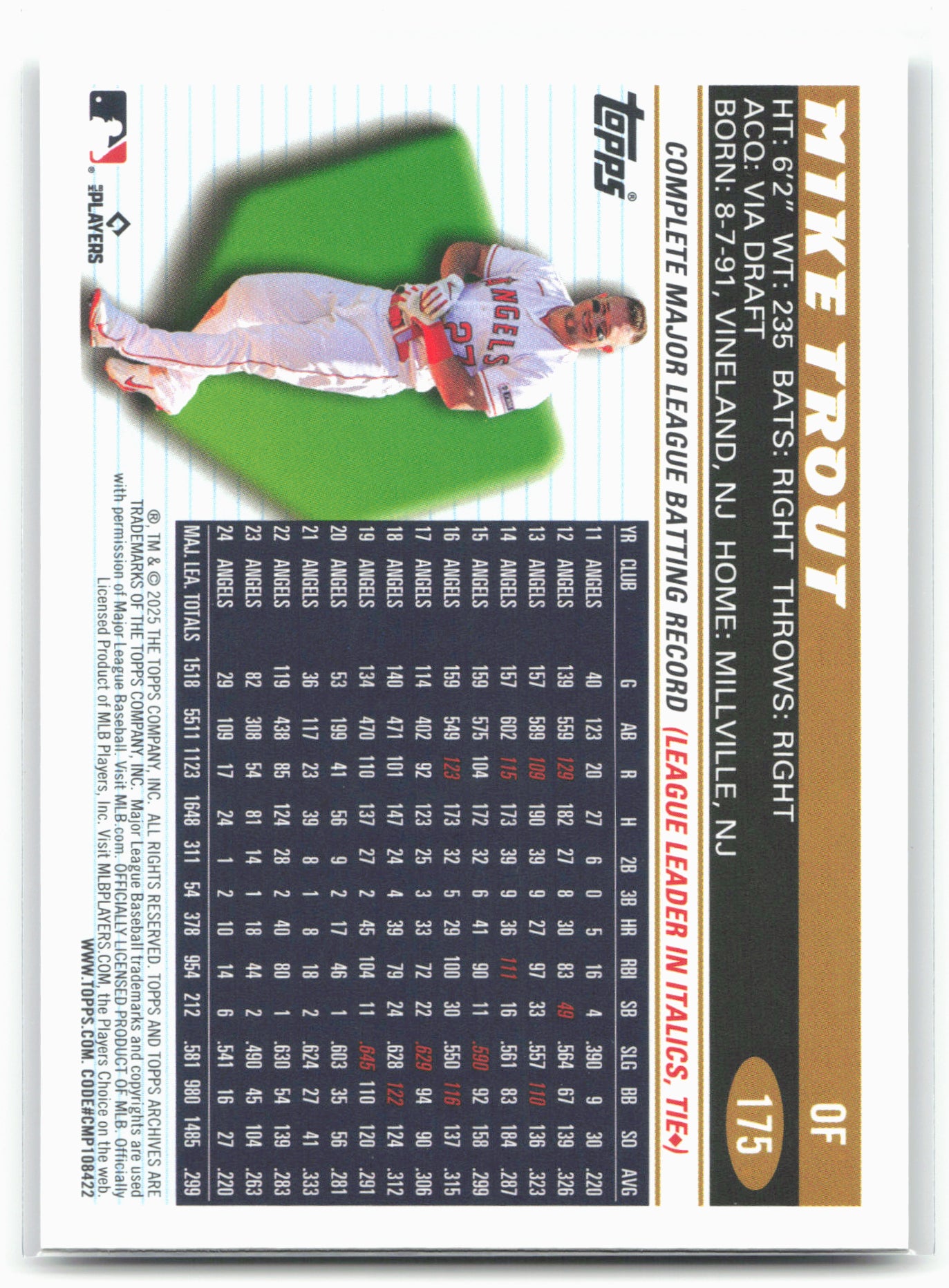 2025 Topps Archives #175 Mike Trout