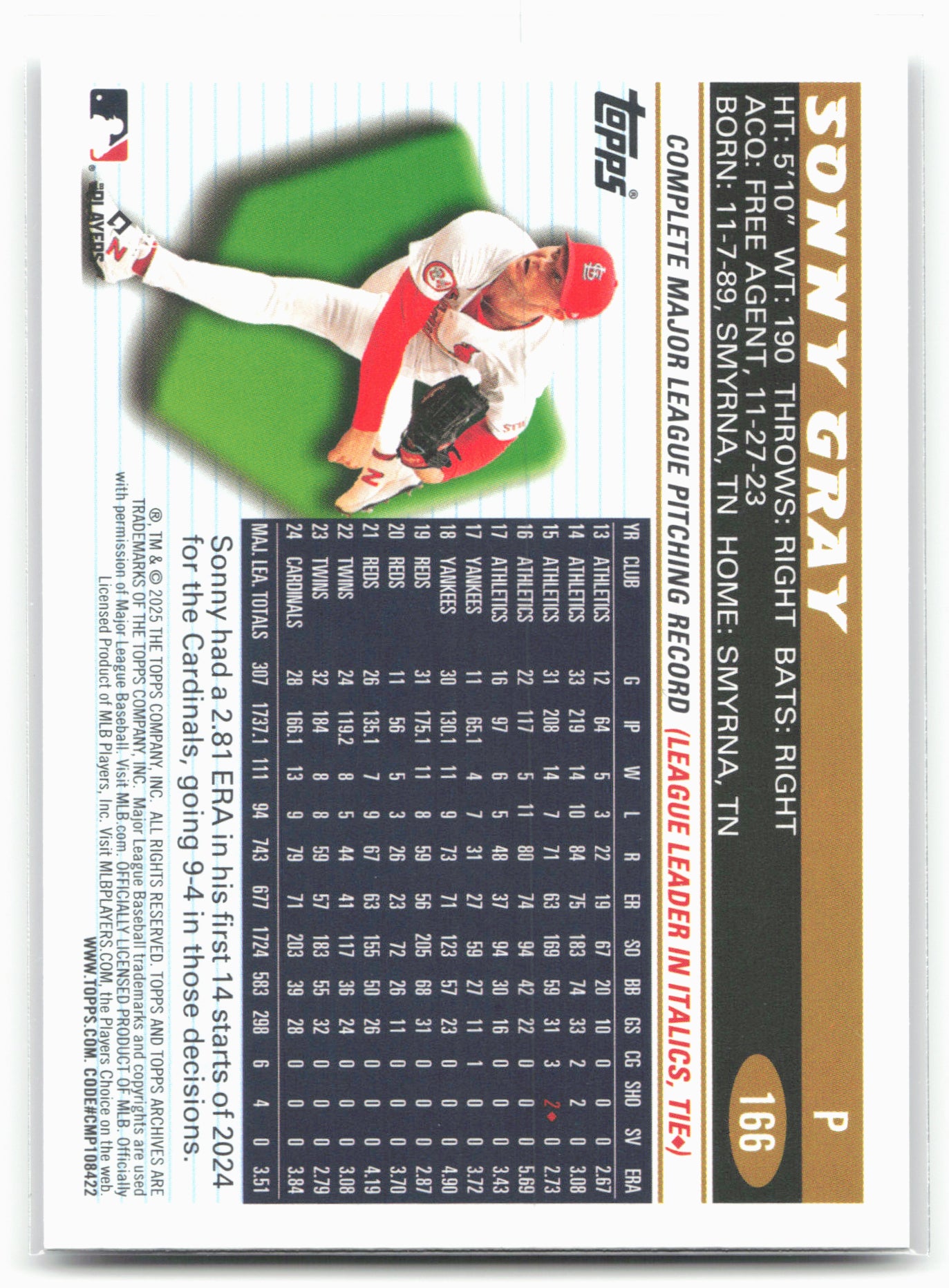 2025 Topps Archives #166 Sonny Gray