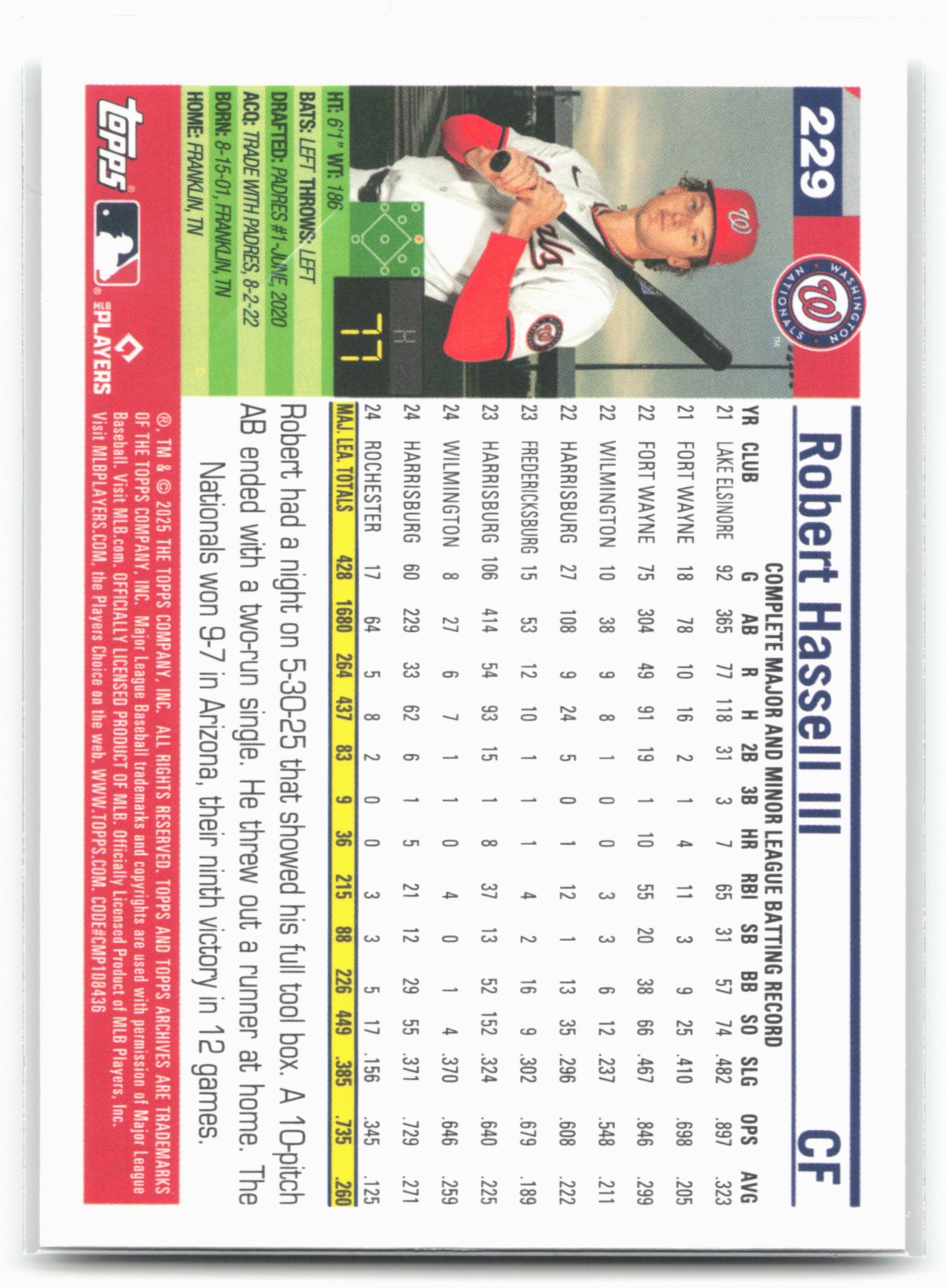 2025 Topps Archives #229 Robert Hassell III