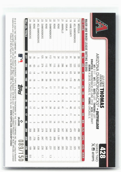2025 Topps #428 Alek Thomas Blue Holo Foil #/150
