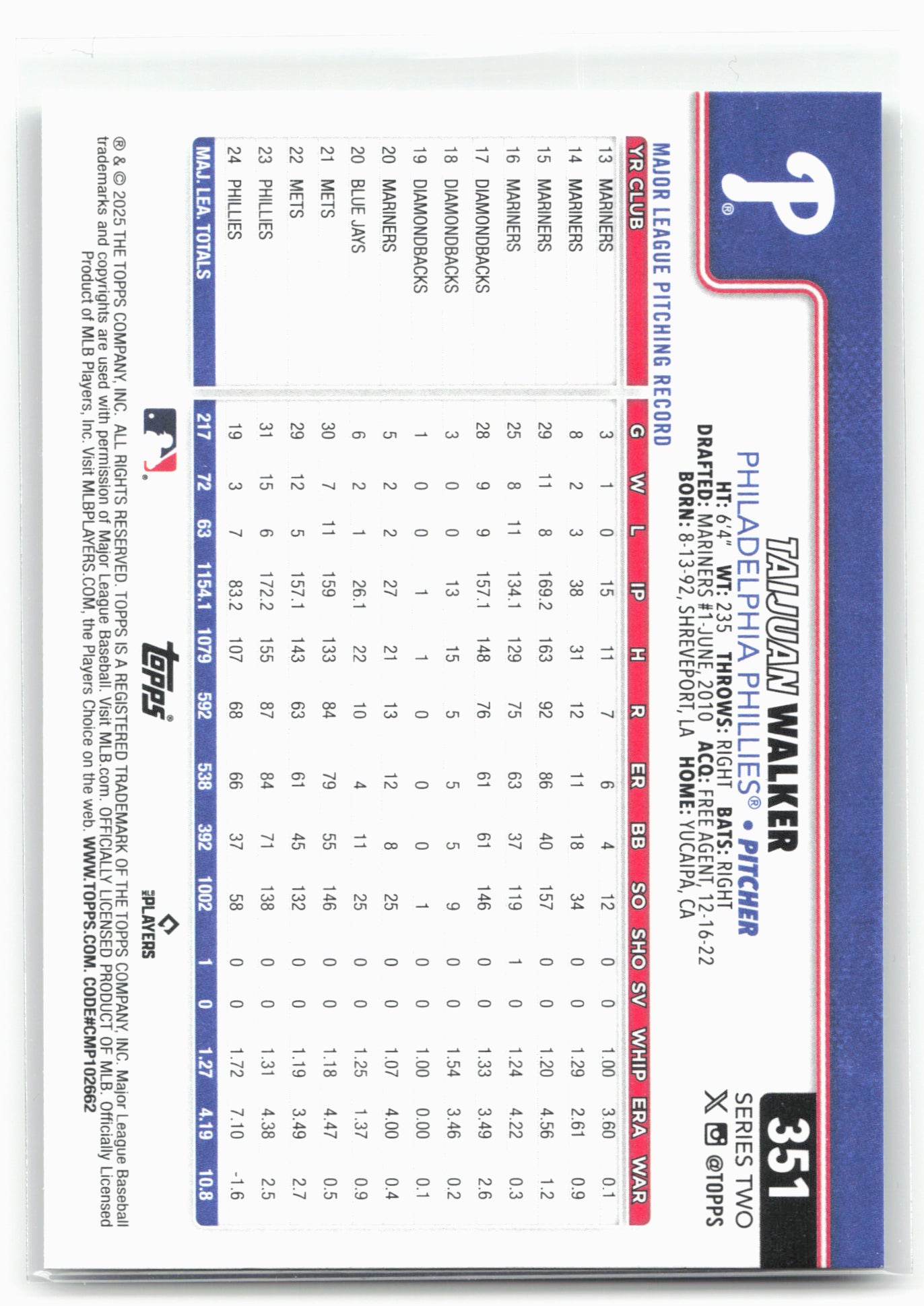 2025 Topps #351 Taijuan Walker Rainbow Foil 28934